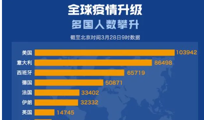 昨日新增确诊13例 新疆新增5例确诊病例